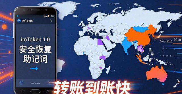 imToken官网下载1.0安卓，用户实测体验与市场定位
