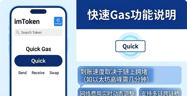 imToken钱包官方下载 快速Gas功能到底支不支持？