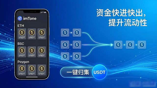 imToken钱包资金快进快出，三个实操技巧
