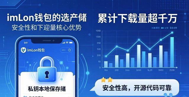 imToken官方下载 投资潜力和用户评价