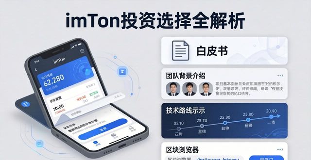 imToken投资选择全解析：国内用户如何科学决策