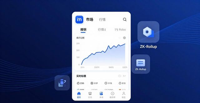 用imToken钱包追踪最新技术趋势